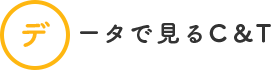 データで見るC&T